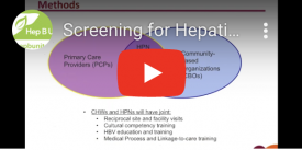 Screening for Hep B in clinical and community based settings