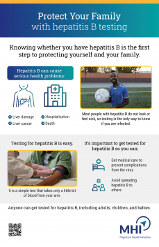 Hepatitis B Poster Screening English 1 Hepatitis B Poster Screening English 1